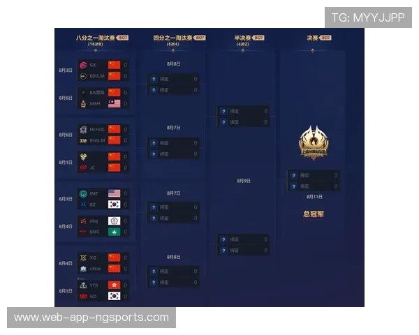 利雅得新月强势出击迎战劲敌 争夺亚洲冠军荣耀战斗一触即发