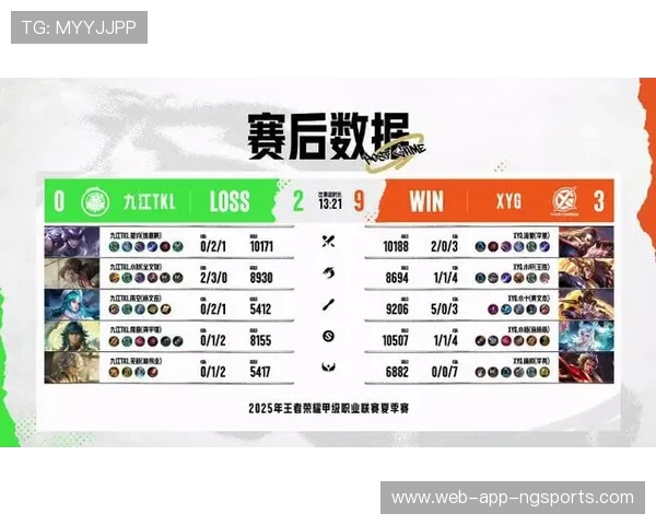 全球电竞赛事实时比分数据分析与战队竞技表现深度解读