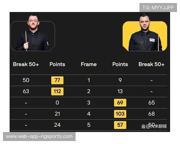 聚焦斯诺克赛场新星争锋精彩对决全景深度解析技术演绎风云篇章节
