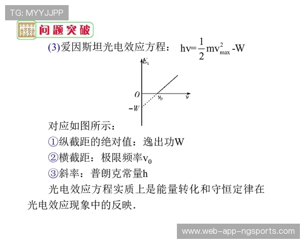 走近波尔探秘原子结构与量子理论的科学革命之路 走近波尔探秘原子结构与量子理论的科学革命之路