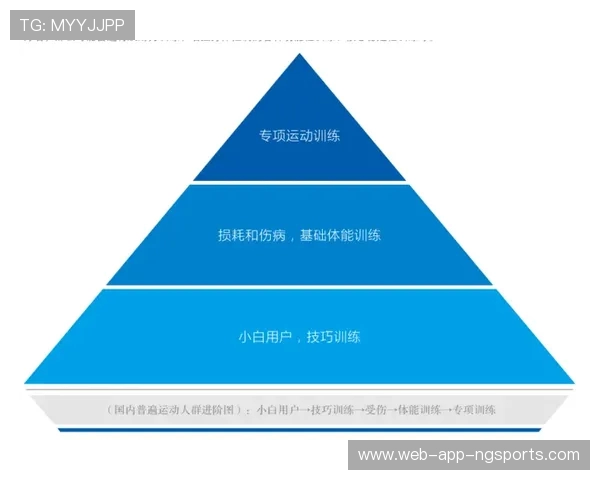 北京网球队耐力表现数据分析揭示训练效果与比赛策略的关系 北京网球队耐力表现数据分析揭示训练效果与比赛策略的关系