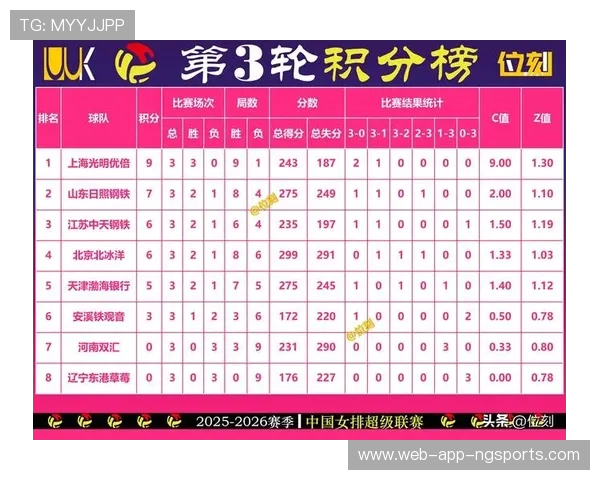 国际邀请赛最新积分榜V5以70分稳居第一位置引发关注