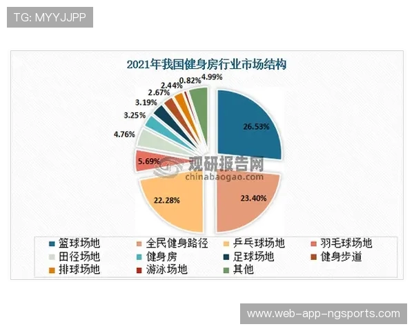 数据分析:上海乒乓球队的配合表现