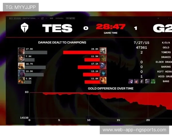 英雄联盟评论：TES的进攻得失