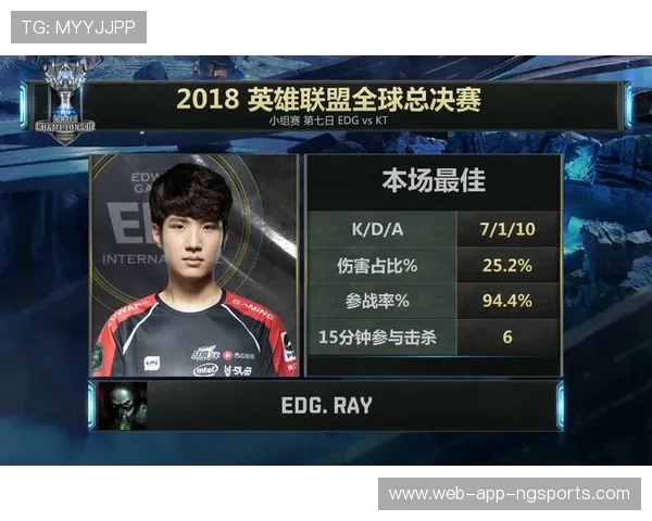 Bin上单策略解析：如何通过个人技术与团队配合助力战队夺冠