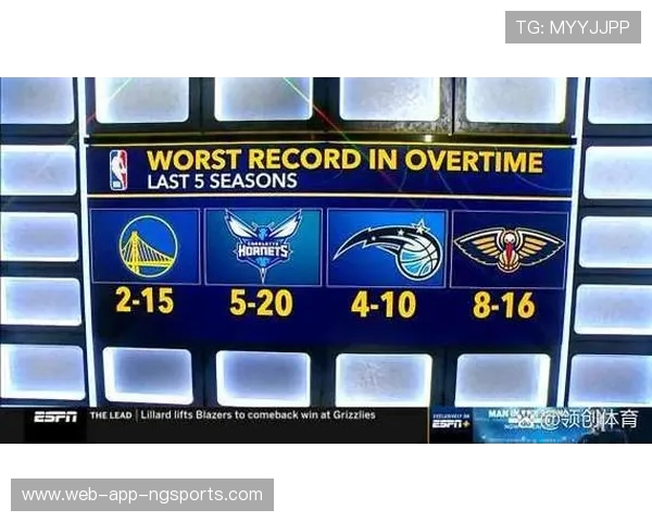 勇士与鹈鹕对决数据深度分析揭示比赛胜负关键因素 勇士与鹈鹕对决数据深度分析揭示比赛胜负关键因素